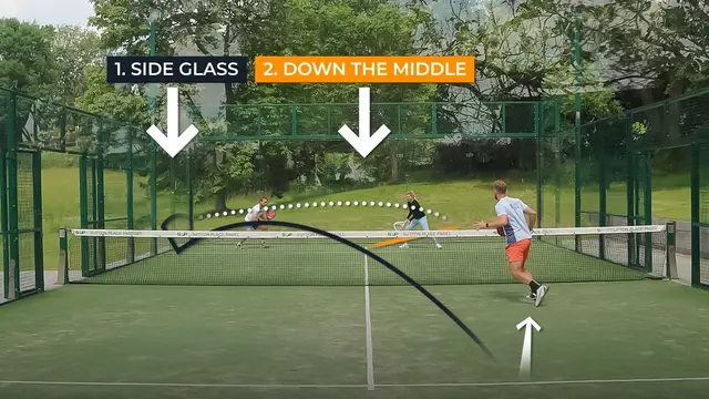 3 Serve TACTICS to BEAT Your Opponents | ThePadelSchool.com