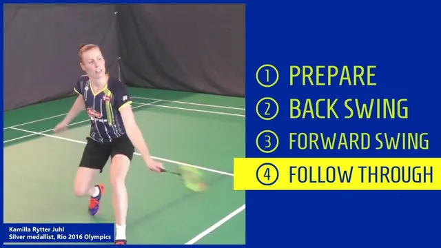 2. Backhand cross-court net shot