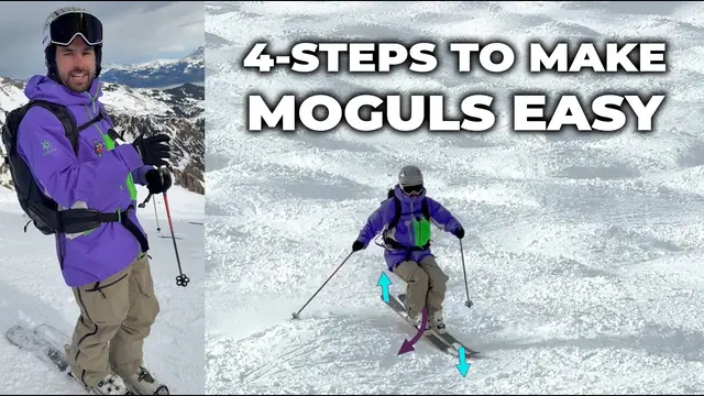 How to Ski Moguls: A SImple Sequence