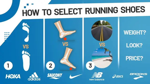 How to Choose the Best Running Shoes – 5 Key Elements That Matter