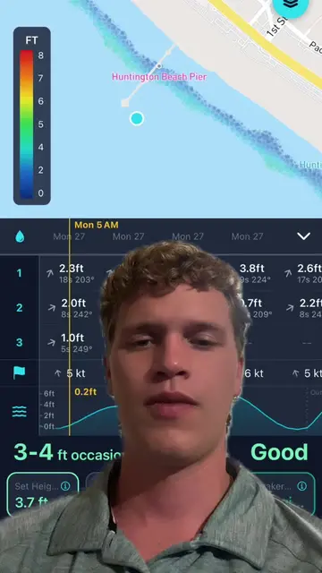 Mastering Swell Charts for Peak Surf Conditions - TikTok