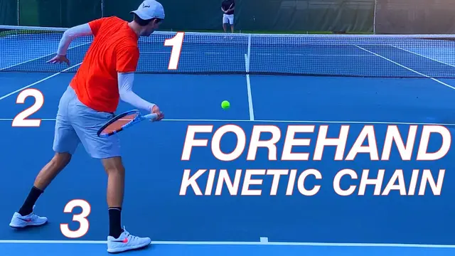 Top to Bottom Kinetic Chain | Forehand Technique Tutorial