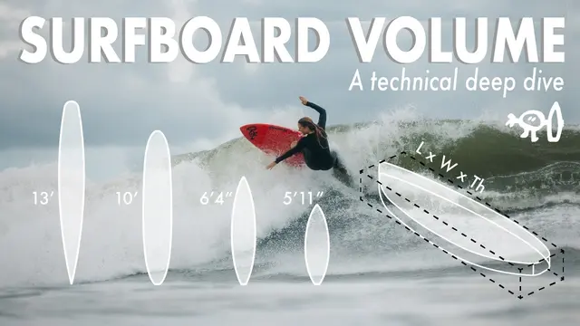 Surfboard Volume: A Technical Deep Dive