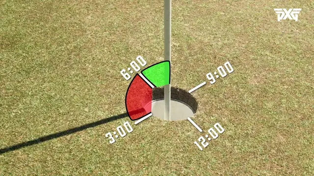 How to Read Greens Like a Pro | PXG Golf Tips with Keith Bennett