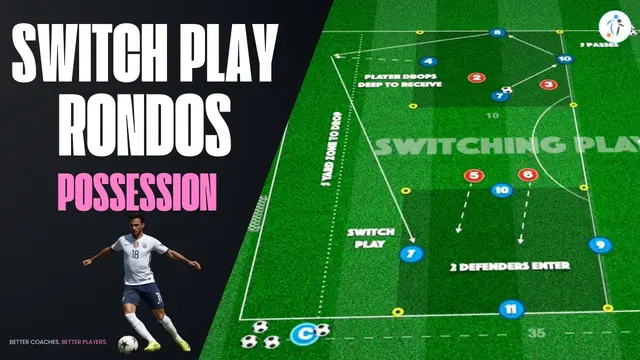 Switch Play Rondos | Possession Football/Soccer Drill