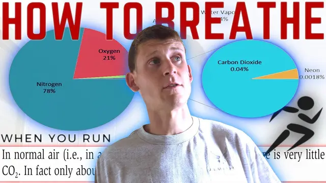 How To Breathe While Running | Breathing Rhythm for Runners